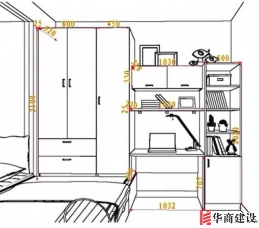 住70年都不用換的8款衣柜設(shè)計，甩別人一條街！不懂千萬別瞎裝！