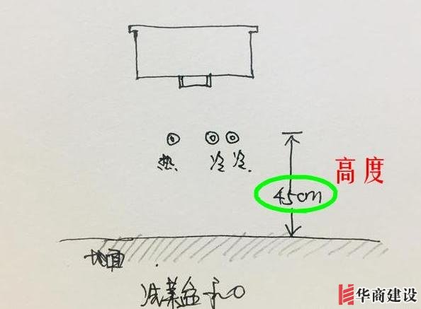 13張手繪稿詳解全屋裝修水電定位高度，不愧出自年薪50萬設計師！