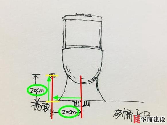 13張手繪稿詳解全屋裝修水電定位高度，不愧出自年薪50萬設計師！