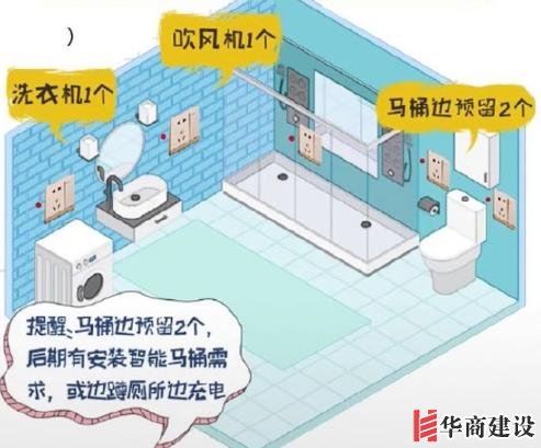 新房插座要多少？設計師：按攻略裝修33個！不缺1處，不錯分毫！