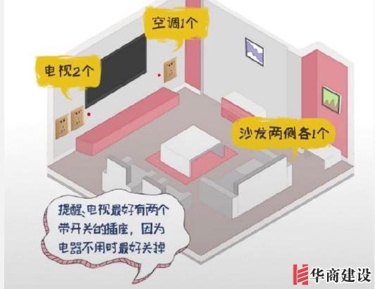 新房插座要多少？設計師：按攻略裝修33個！不缺1處，不錯分毫！