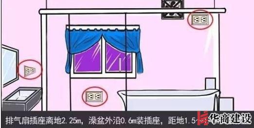 新房插座要多少？設計師：按攻略裝修33個！不缺1處，不錯分毫！